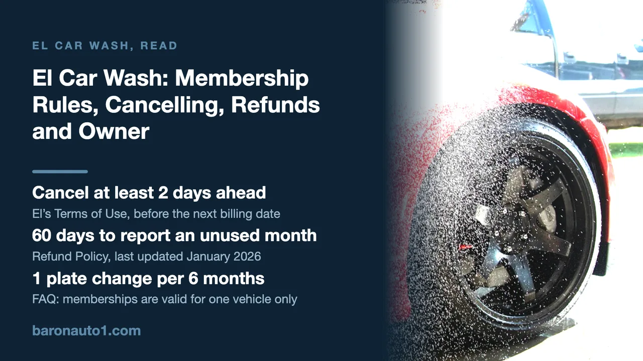 Brand panel beside a red sports car under a spray rinse